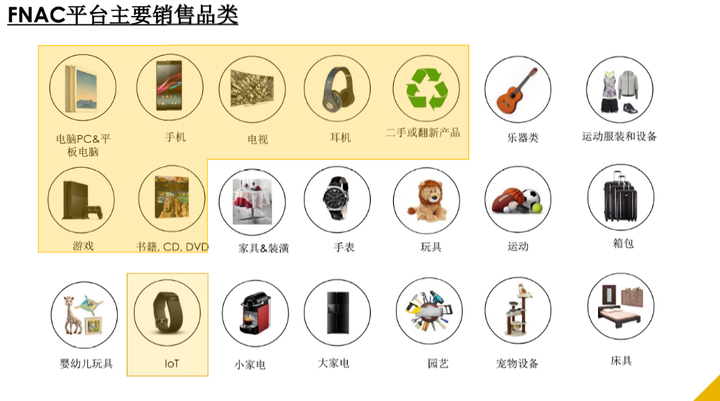 fanc平台可以用派安盈收款吗？（附fanc平台特点、费用及收结汇详解）