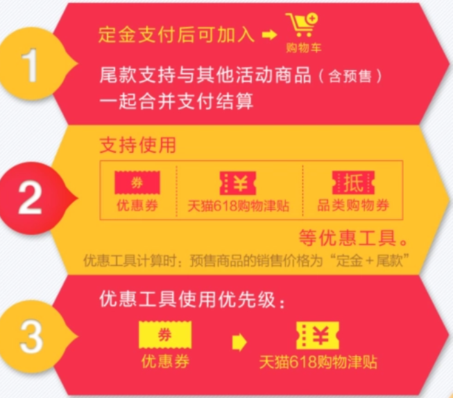 淘宝品类券使用规则是什么？品类券可以和跨店满减一起用吗？
