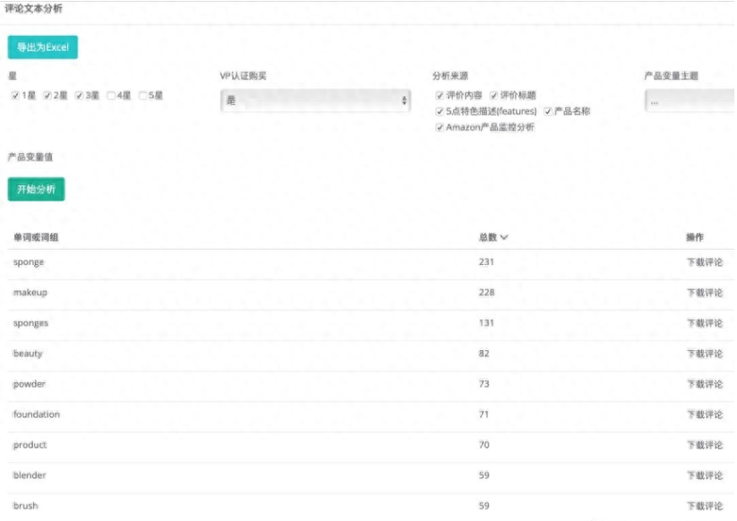 亚马逊美国站如何精准蓝海选品？有哪些方法？
