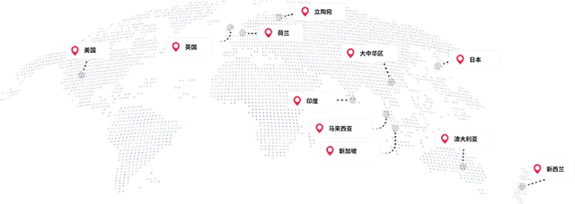 出售空中云汇账户怎么操作？Airwallex账号买卖详细流程