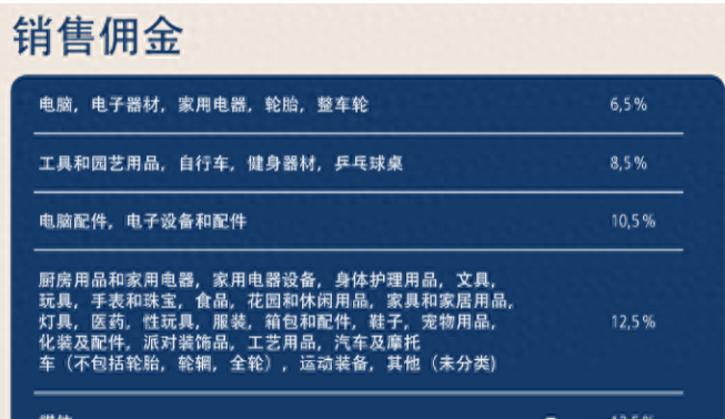 Kaufland和OTTO哪个平台好？二者区别分析！