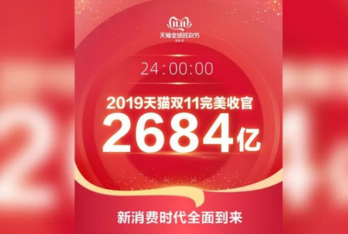 天猫营业额多少达标？解析不达标会如何样