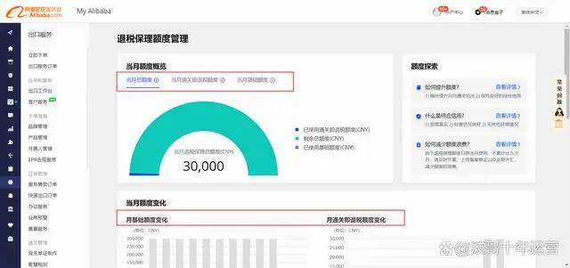 阿里巴巴全球收款账户怎么退税？详解国际站“一达通3N通关即退税”服务