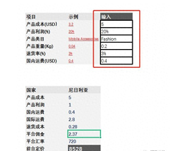 Jumia如何高效上架新品？引爆店铺流量的方法！