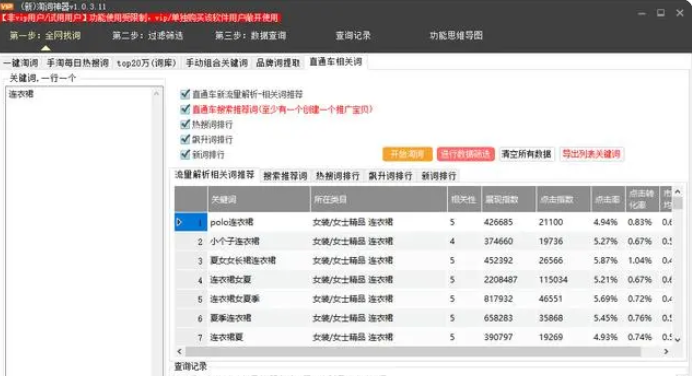 电商热门关键词工具（电商必备5大淘词选词工具推荐）