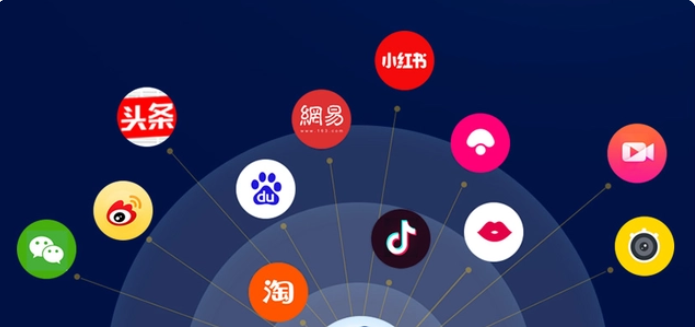 互联网广告类型有哪些？分享五大常用广告类型