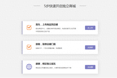 独立外贸b2c网站怎么搭建？简单三步快速搭建外贸购物商城类独立站