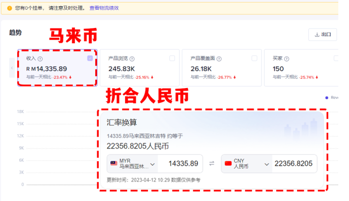 推特怎么在国内使用？(全网最全的Twitter使用教程)