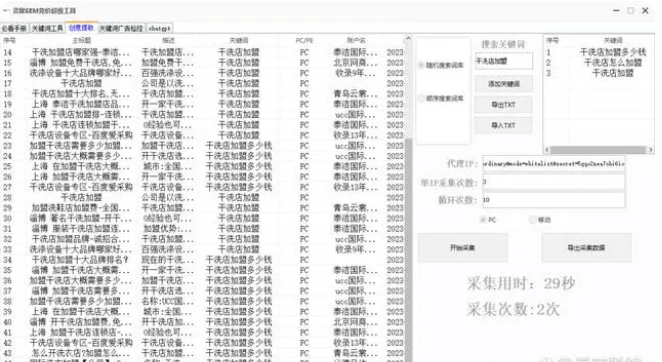SEM工具哪个好？五个工具SEM工具推荐
