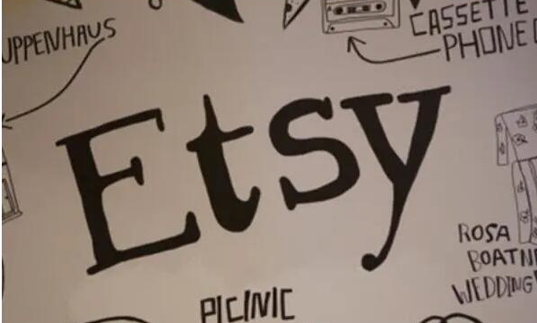 开设Etsy店铺的要求有哪些（开etsy店铺的流程与步骤）