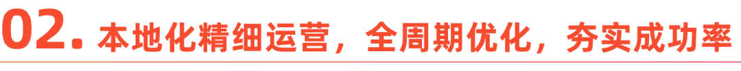 跨境独立站，如何开启出海新机遇？