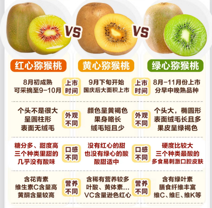 借外力修内功，食品生鲜产业带商家交出金秋答卷