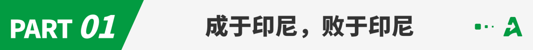 最新内部信流出，TikTok电商有望重返印尼！
