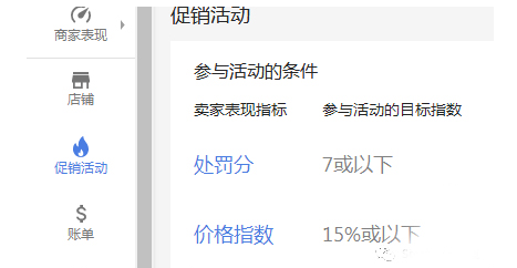 JOOM怎么参加促销活动？平台促销活动参加条件！