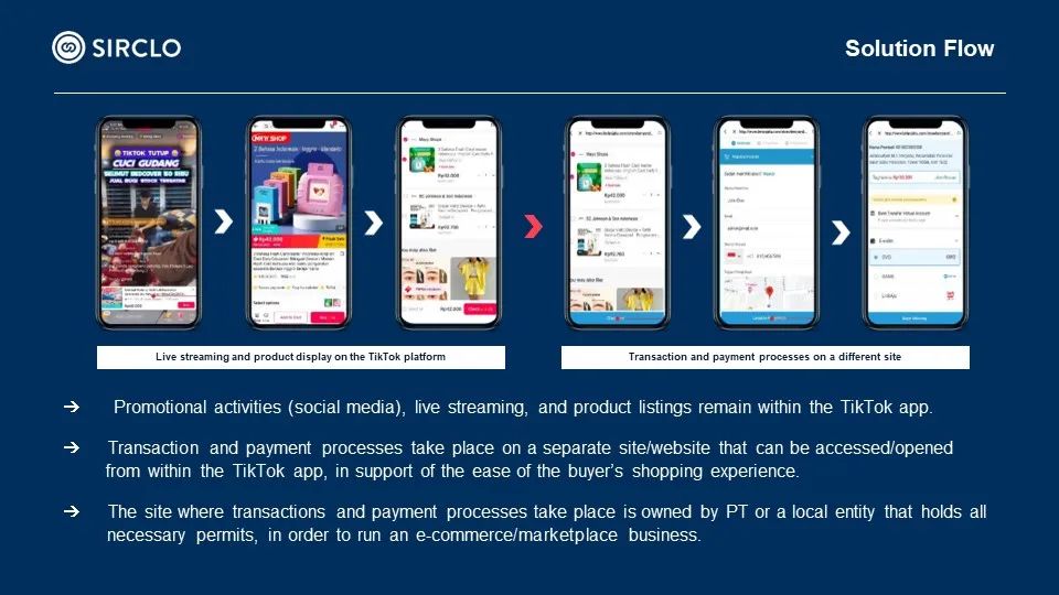 七五活动 | TikTok Shop关闭了，但直播电商和印尼市场热度仍在 | 活动总结