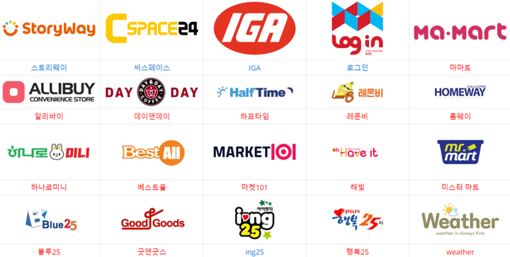韩国便利店品牌有哪些？盘点韩国爆火的便利店品牌