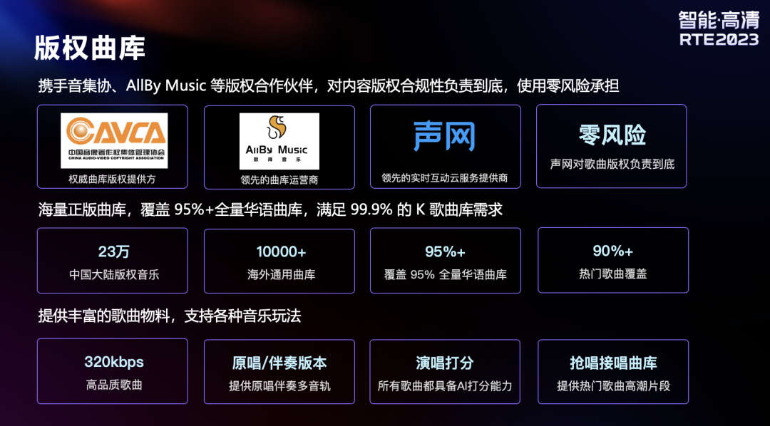 AI+高清，掀起社交娱乐新浪潮？
