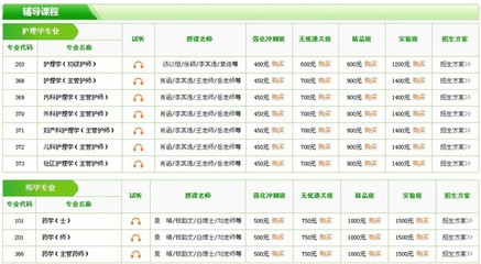 网店管家一年多少钱(erp网店管家多少钱)插图