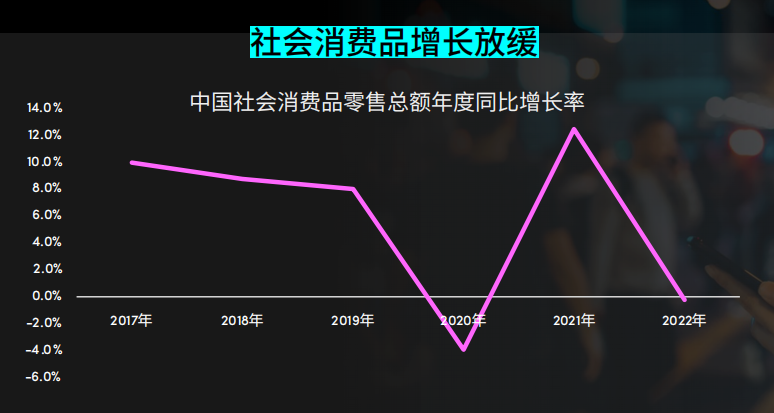 新消费品如何借势TikTok出海
