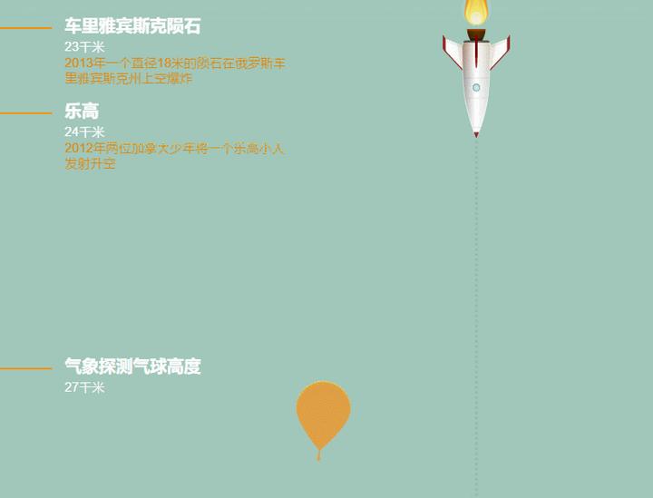 动图封面