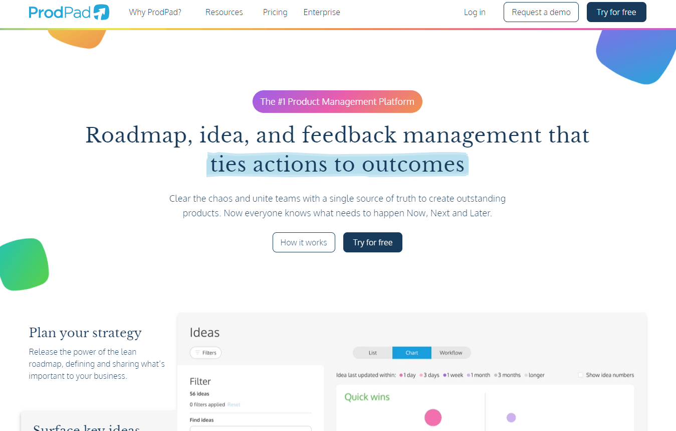 ProdPad