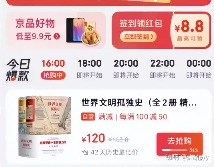 电商如何做数据分析？电商数据分析详细方法步骤
