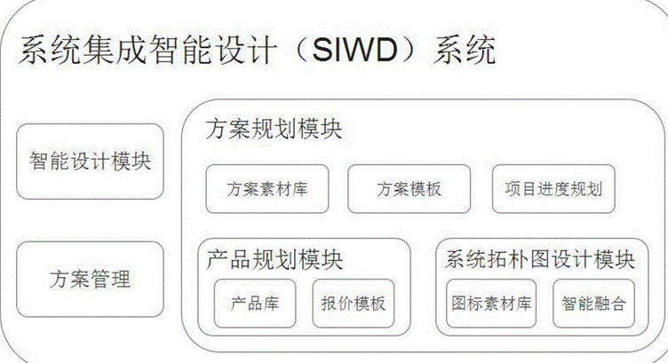 erp软件排名（国内排名前十的erp软件排行榜）