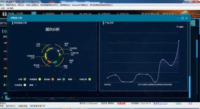 海关出口数据查询（海关数据查询方法介绍）