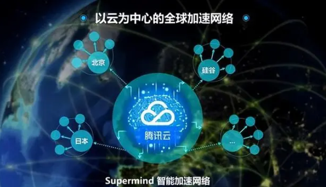 云计算服务平台哪家强？推荐10家款云服务器品牌