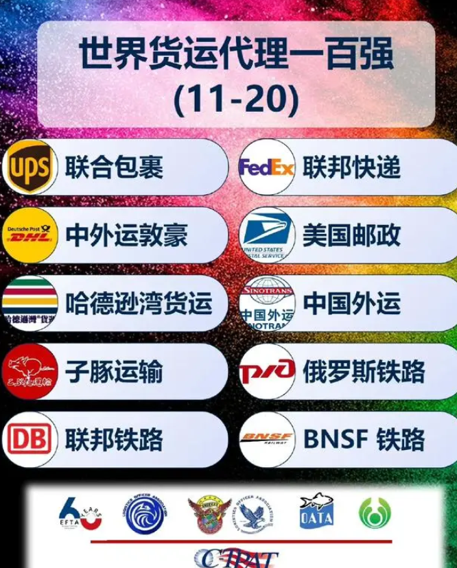 马来西亚海运公司有哪些？马来西亚十大国际货运代理公司推荐