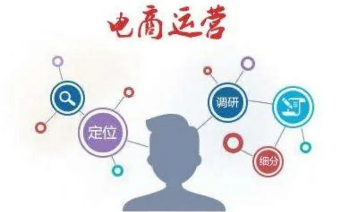 电商运营分为哪几类？解析电商运营需要具备的技能