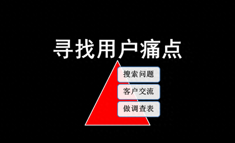 用户痛点分析怎么写？3招教你快速的分析用户的痛点