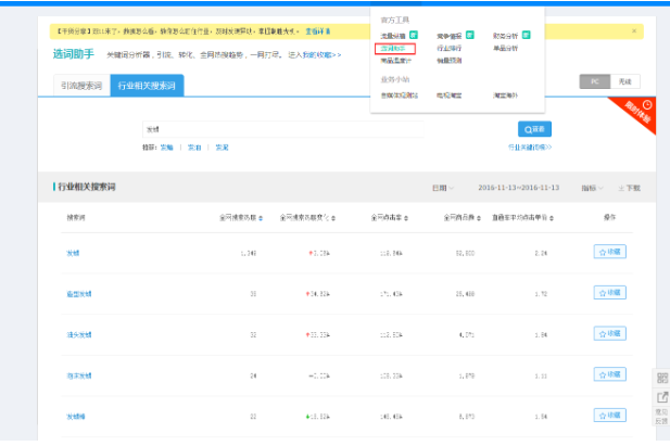 标题优化的技巧有哪些?标题优化的6个方法步骤