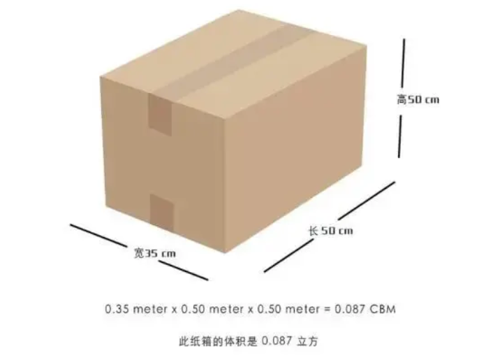 抛货是什么意思？空运、快递中抛货运费如何计算？