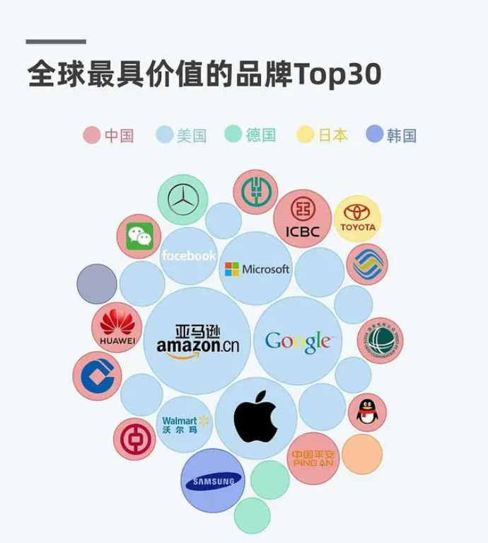 新零售企业有哪些？十大新零售公司推荐