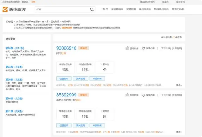 如何查询出口商品退税率？出口退税率为0需要报税吗？