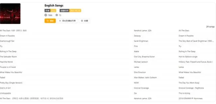 热门网站排名（推荐8个超级好用的实用网站）
