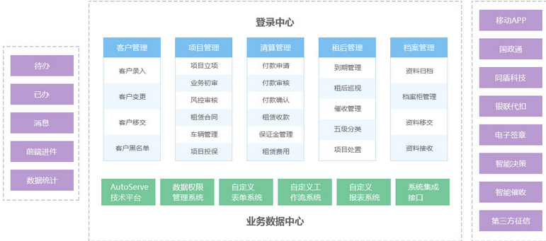 erp软件排名（国内排名前十的erp软件排行榜）