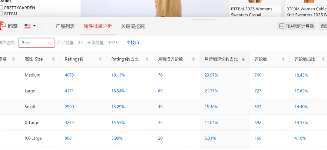 用这几种思路，分析亚马逊市场数据更准确