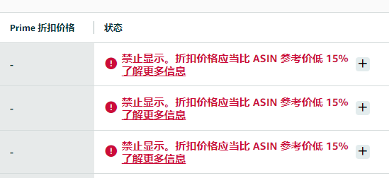 大促期间，亚马逊店铺参考价格“惨遭修改”，竟是平台自己动的手？| 跨境焦点