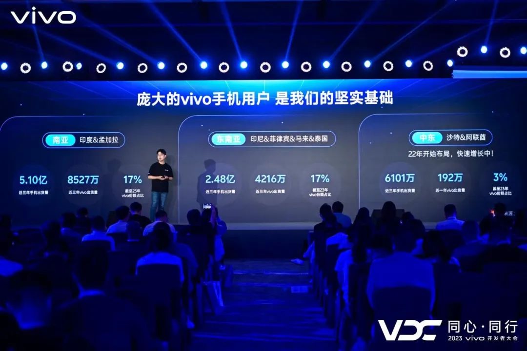 跟随vivo“渗透”新兴市场
