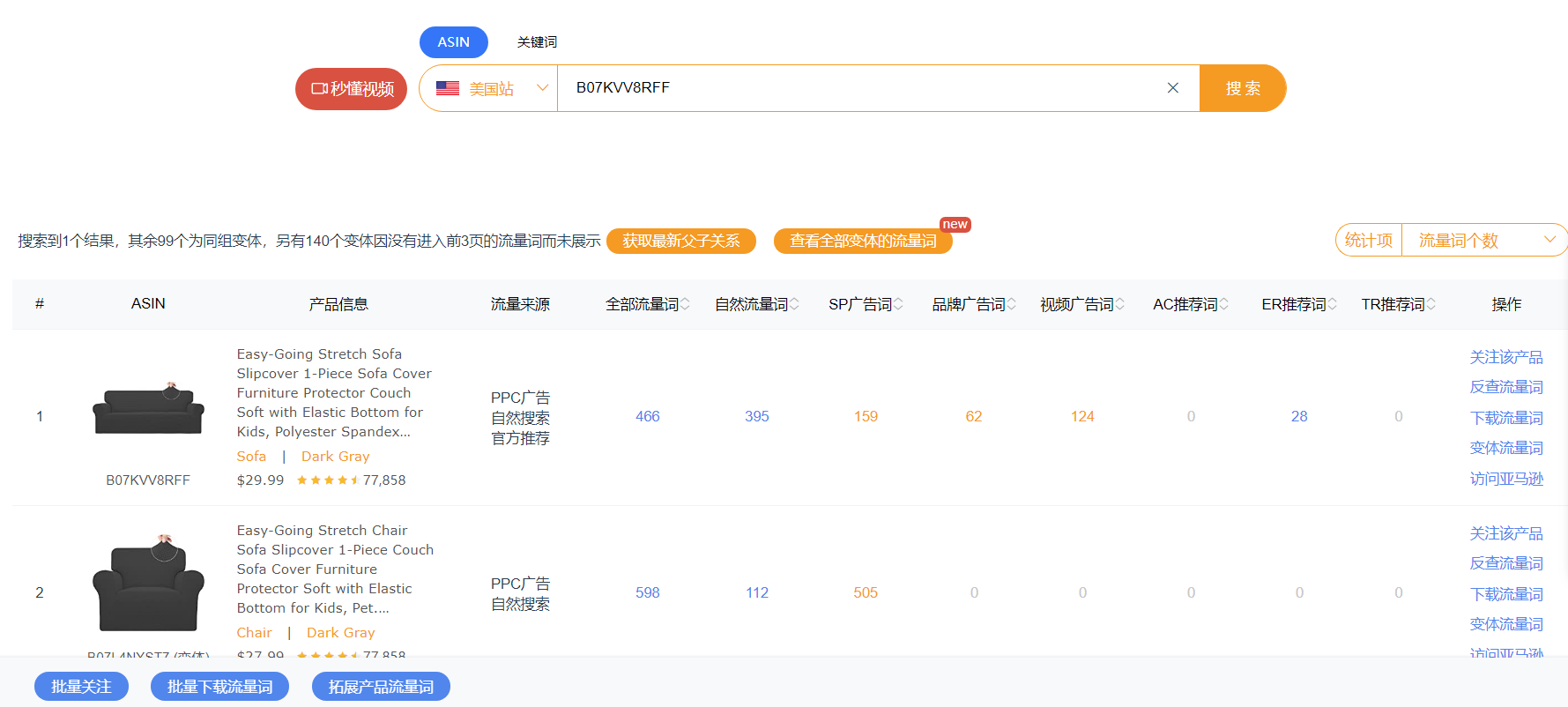 2022年亚马逊营销：5个超好用的数据分析工具！