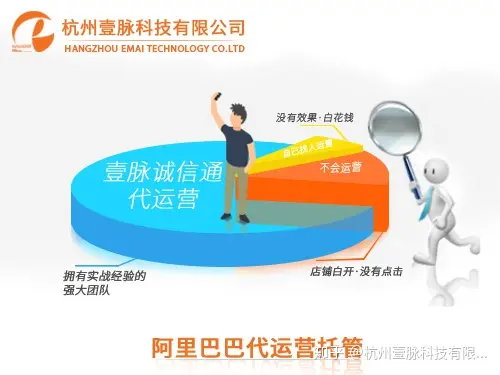 诚信通代运营哪家公司性价比高? 附靠谱公司推荐