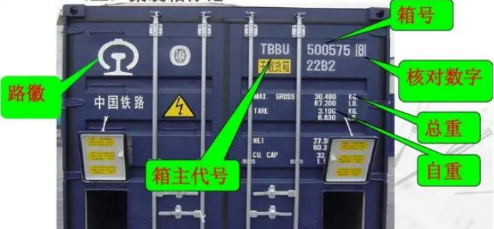 集装箱封条号码一般是什么样的？集装箱上的编号与数字含义