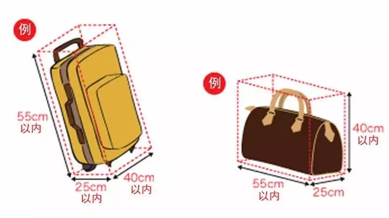 瑞士航空行李规定（瑞士航空行李规定最新）