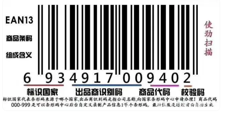 条形码怎么申请？条形码申请流程及报价