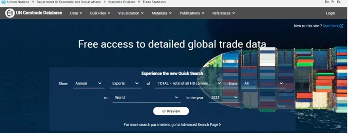 如何查询各国海关数据？分享几个实用的官方查询网站