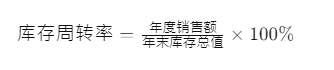 ozon补货计算公式是什么？卖家如何优化库存管理流程？