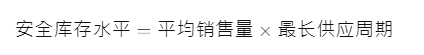 ozon补货计算公式是什么？卖家如何优化库存管理流程？
