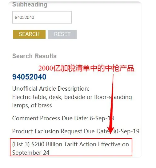 进口关税查询（各国查询进口关税官网大全）